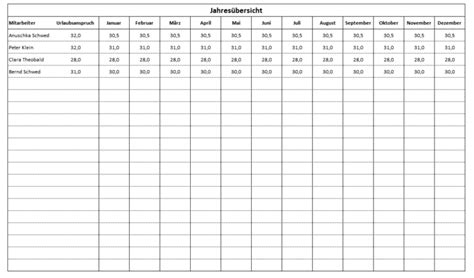 Zum ende waren dann planer für bis zu 60 angestellte inkl. Excel-Urlaubsplaner 2020 Kostenlose Vorlage zum Download ...