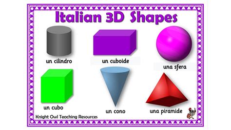 Italian 3d Shape Mat