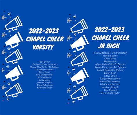 2022 2023 Parkers Chapel Cheerleaders Parkers Chapel School District