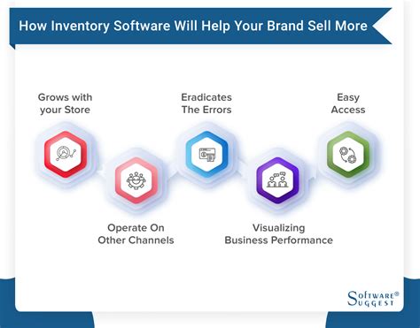 Learn how to maintain stock in tally, units of measurement, vouchers and reports in inventory management systems. 25 Best Inventory Management Software In India 2021 | Free Demo