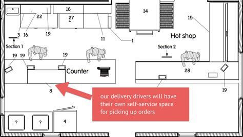 Check spelling or type a new query. 7 solutions to skyrocket kitchen efficiency - Dodo Pizza Story
