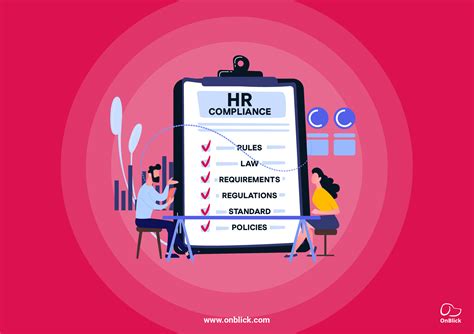 Hr Compliance A Guide For Employers Onblick Inc