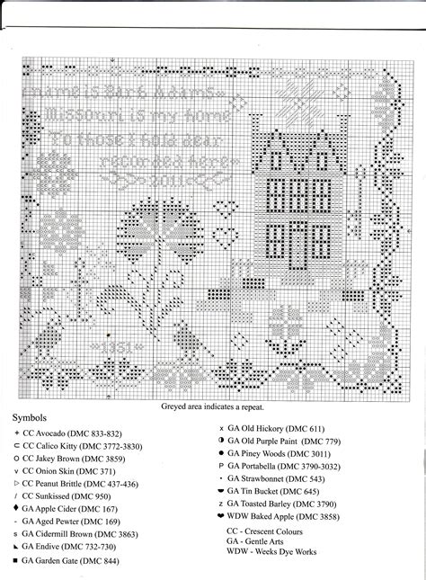 Blackbird Design Bonus03 More Cross Stitch Sampler Patterns Cross