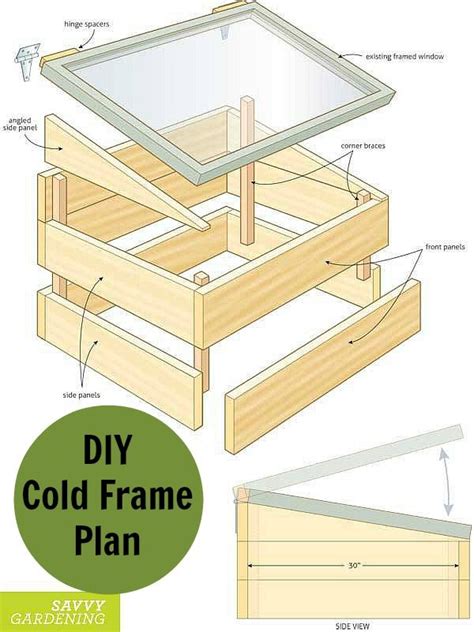 Learn How To Build A Simple Cold Frame For Your Garden Using An Old