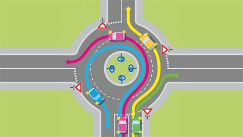 Intersections Et Priorités Règles Du Code De La Route Ornikar