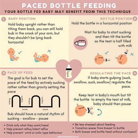Paced Bottle Feeding My Kids Lick The Bowl