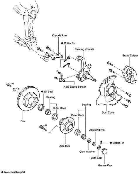 Repair Guides 2wd Front Suspension Knuckle And Spindle