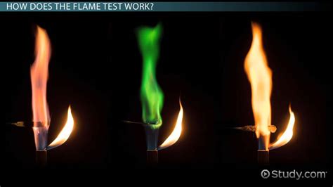 Flame Test Experiment And Metal Ions Usage And Results Video And Lesson