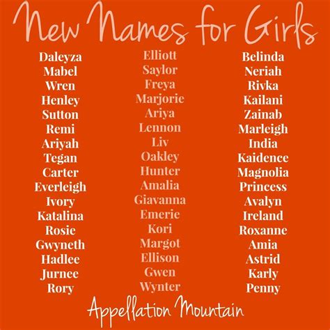 Look Back At New Names For Girls Appellation Mountain Baby