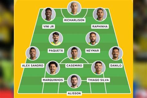 Confira O Time Inédito Para A Estreia Da Seleção Brasileira Na Copa