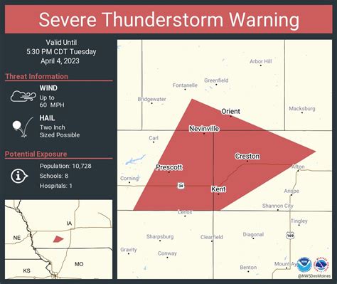 Nws Severe Tstorm On Twitter Severe Thunderstorm Warning Continues