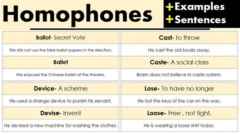 Homophones Examples With Sentences In English Engdic