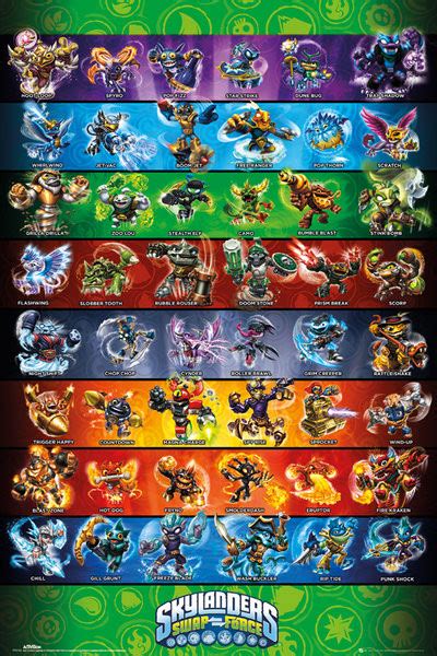 Poster Skylanders Swap Force Force Compilation Wall Art Ts