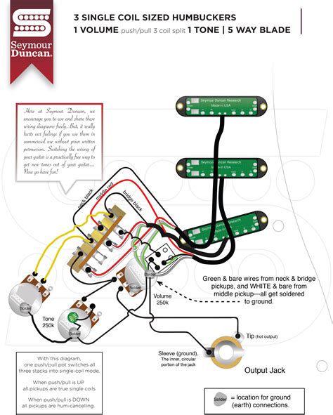 3 Humbucker Pickup Wiring Diagram 5 Way Switch Collection