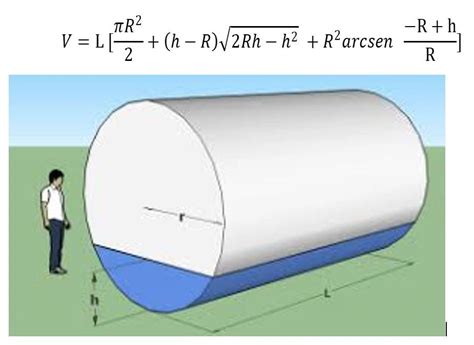 Végleges Feszültség Paritás Formula Para Calcular El Volumen De Un