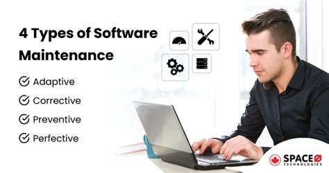 4 Different Types Of Software Maintenance A Detailed Guide