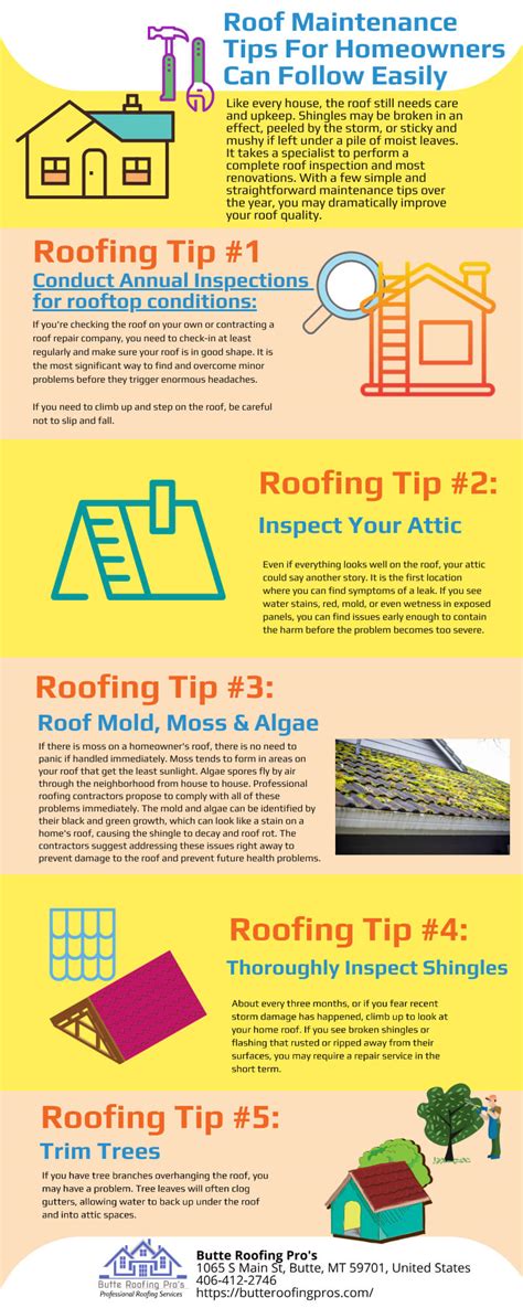 5 Roof Maintenance Tips For Homeowners Can Follow Easily Butte Roofing Pro’s