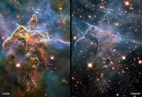 Nasas Hubble Space Telescope Marks 20th Birthday With Carina Nebula