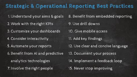 Strategic And Operational Reporting See Report Examples