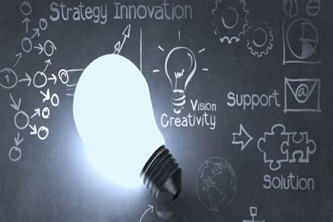 How Can Agile Innovation Help in Marketing?