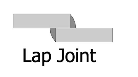 What Are The 5 Basic Types Of Welding Joints A Beginners Guide