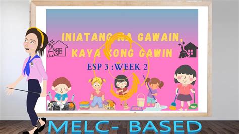 Esp 3 Week 3 Iniatang Na Gawain Kaya Kong Gawin With Animated Teacher