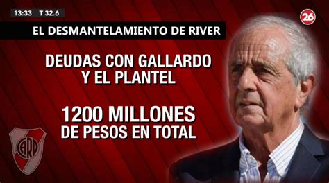 La Mala Gestión Económica De D Onofrio La Grieta Con Gallardo Y El Futuro De River Plate En