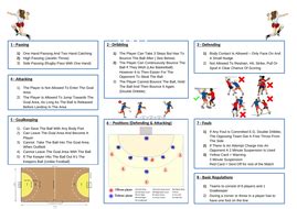 Women's team handball became an olympic sport in 1976. Handball Rules | Teaching Resources