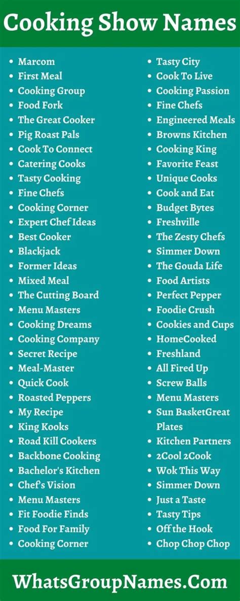 241 Cooking Show Names And Creative Cooking Channel And Titles Names 2021