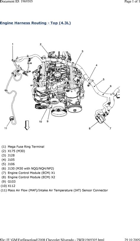 Diagram 2001 4 8 Silverado Engine Wiring Diagram Mydiagramonline
