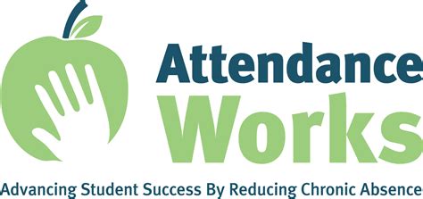 Attendance Matters! - Stephen Girard Elementary School