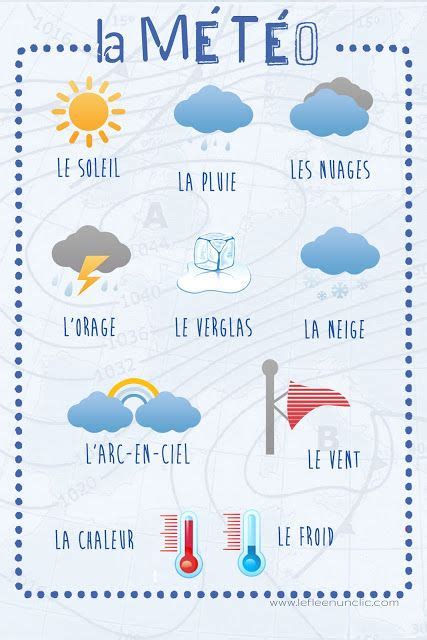 8 La Méteo Ideas Learn French French Education French Classroom