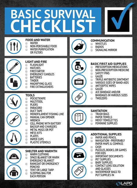 Survival Kit Checklist Vlrengbr