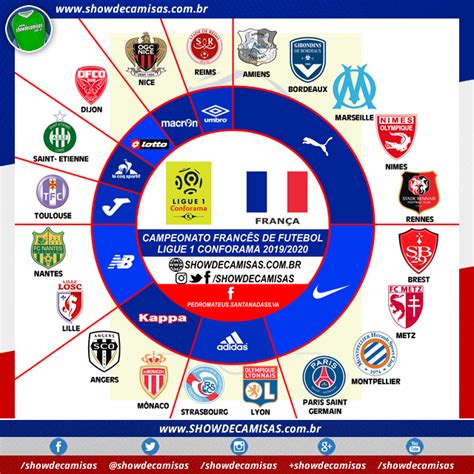 França campeonato, liga francesa e mais de 1000 outras ligas de futebol e taças. As fabricantes esportivas no Campeonato Francês 2019/20 ...
