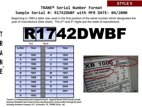 Trane Serial Number Chart A Visual Reference Of Charts Chart Master