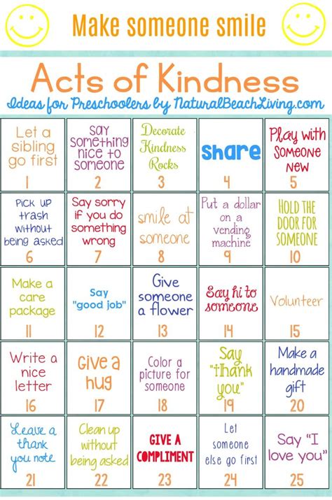 Random Acts Of Kindness Worksheets
