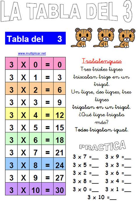 Tablas Multiplicar Imprimir Las Tablas De Multiplicar Tabla De