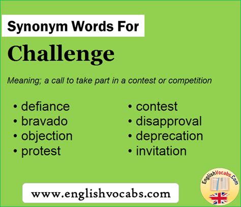 Synonym For Desperate What Is Synonym Word Desperate English Vocabs