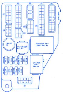 Instrument panel fuse box diagram ford f 150 1999 2000 2001. Toyota Celica GT-S 22RE 1985 Main Fuse Box/Block Circuit Breaker Diagram - CarFuseBox