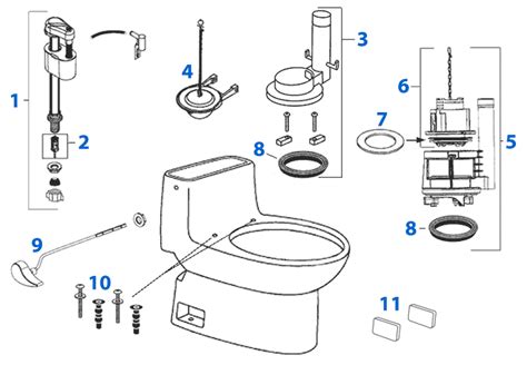 Toto Toilets Parts Tutorial Pics
