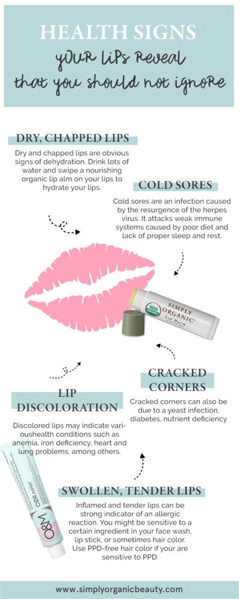 5 Health Signs Your Lips Reveal That You Shouldnt Ignore Simply Organics