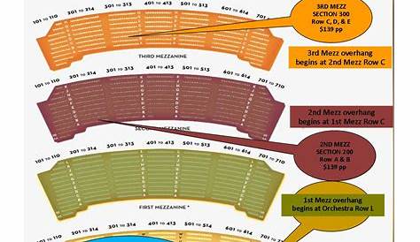 radio city music hall seating chart