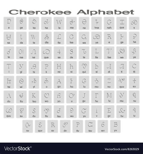 Set Monochrome Icons With Cherokee Alphabet Vector Image