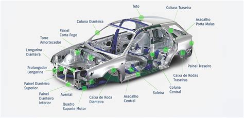 Mecânica E Elétrica De Carros Monolito Nimbus