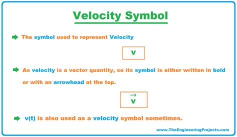 What Is Velocity Definition Si Unit Examples And Applications The