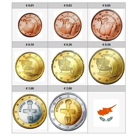 2021 Series 8 Coins Euro Cyprus Unc Mynumi
