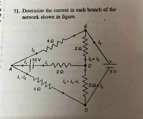 Determine The Current In Each Branch Of The Network Shown In Fig