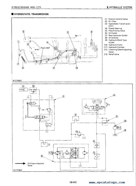 Kubota B2400 Electrical Schematics Diagram Wiring Draw And Schematic