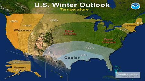 Noaas Winter Weather Outlook Runs Hot And Cold Growing Produce