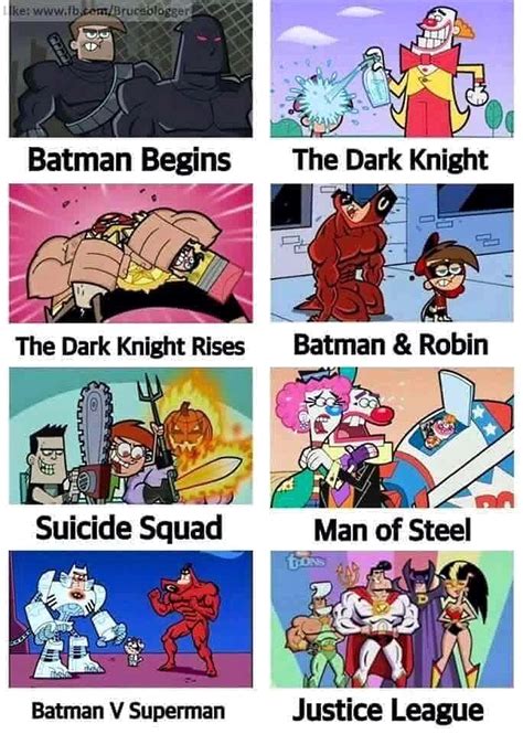 Fop As Batman Films Spongebob Comparison Charts Know